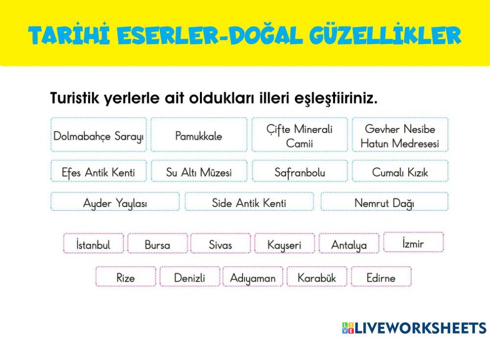 Tarihi Eserler, Doğal Güzellikler