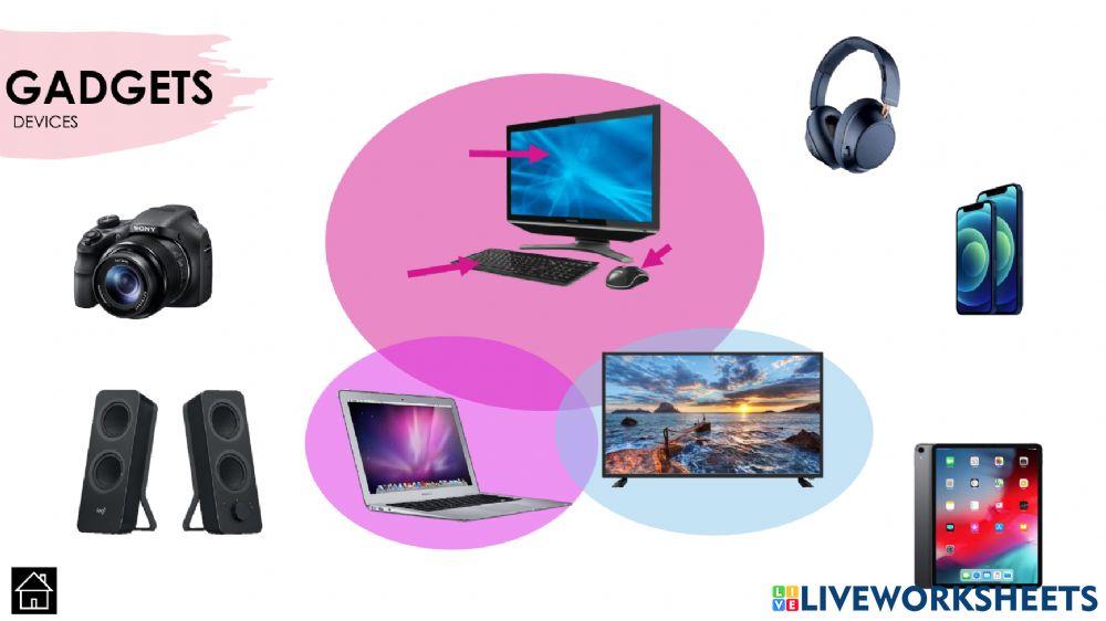 GG-2 Technology vocabulary