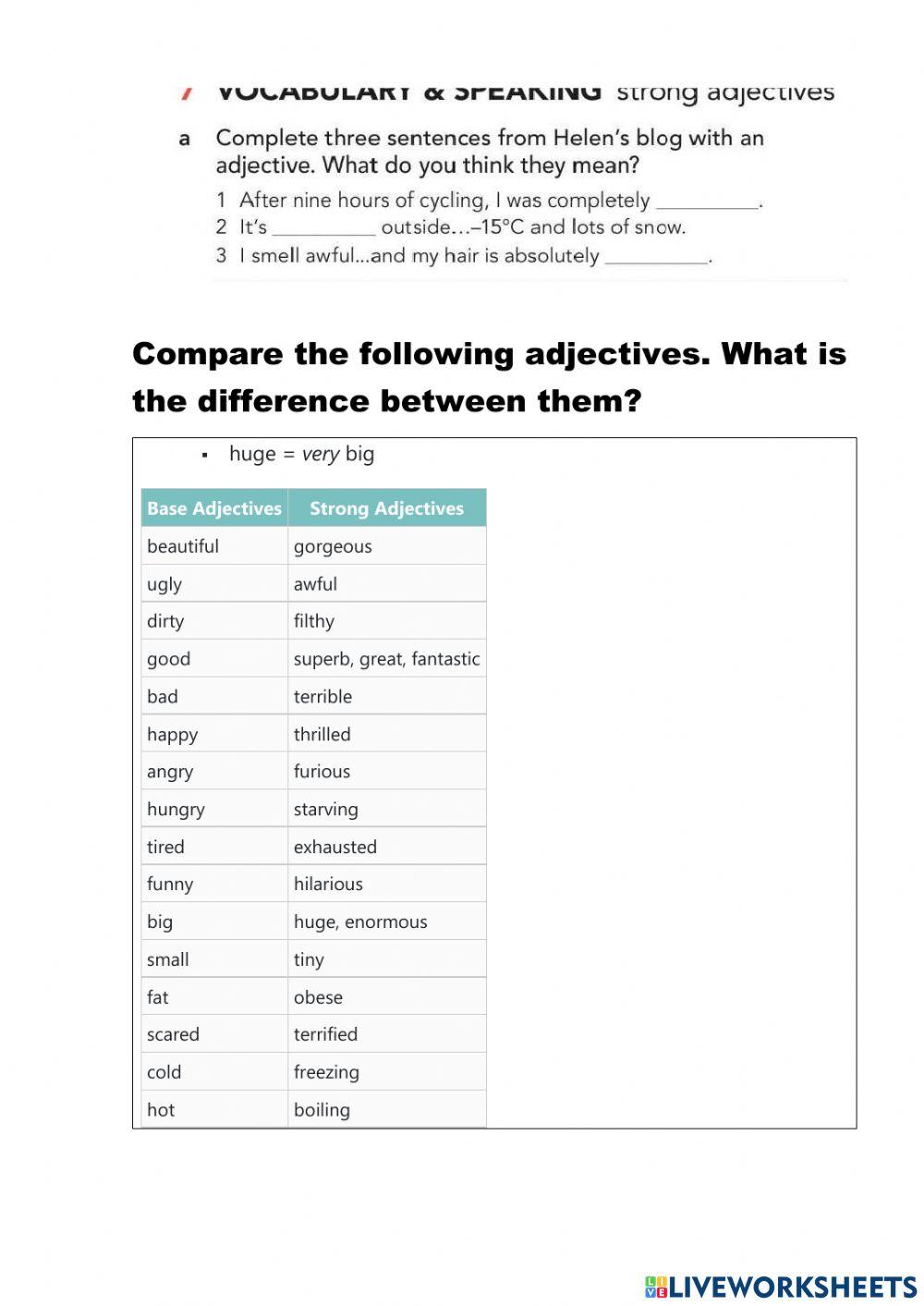 Charities strong adjectives