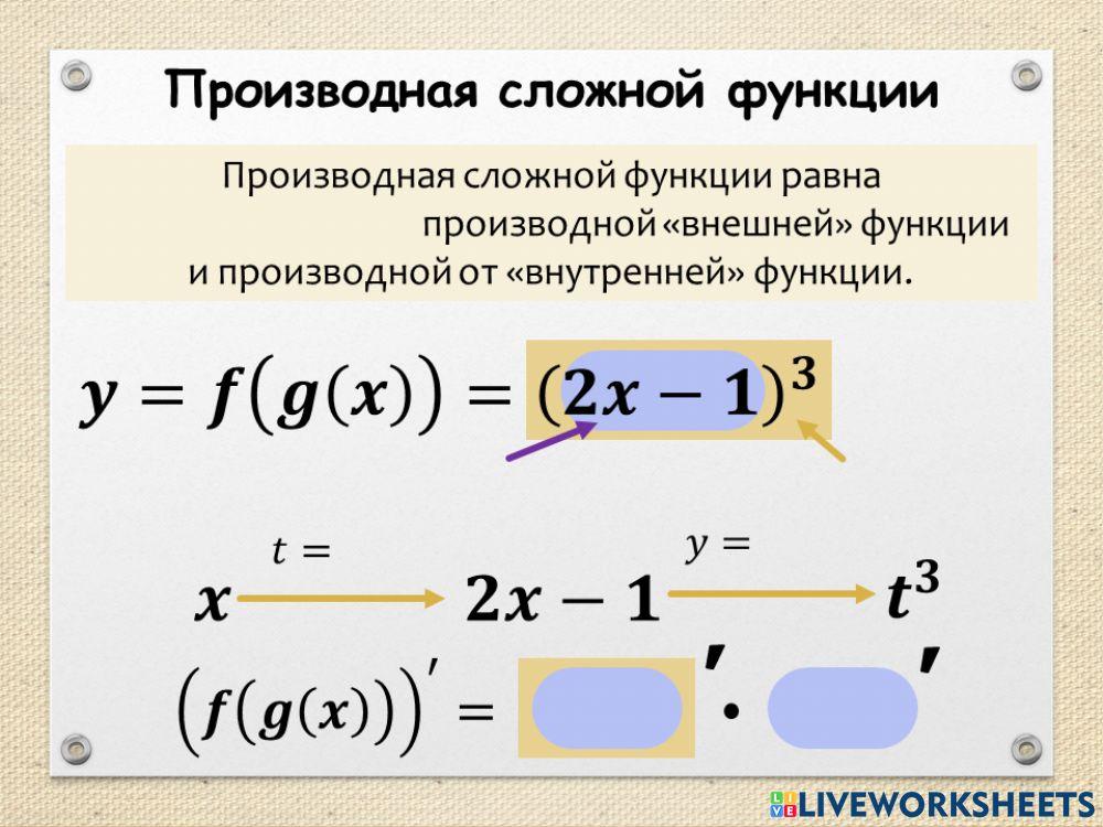 Производное сложной функции. Производная сложной функции. Производная функции сложной функции. Правило нахождения производной сложной функции. Производная сложной функции 11 класс.