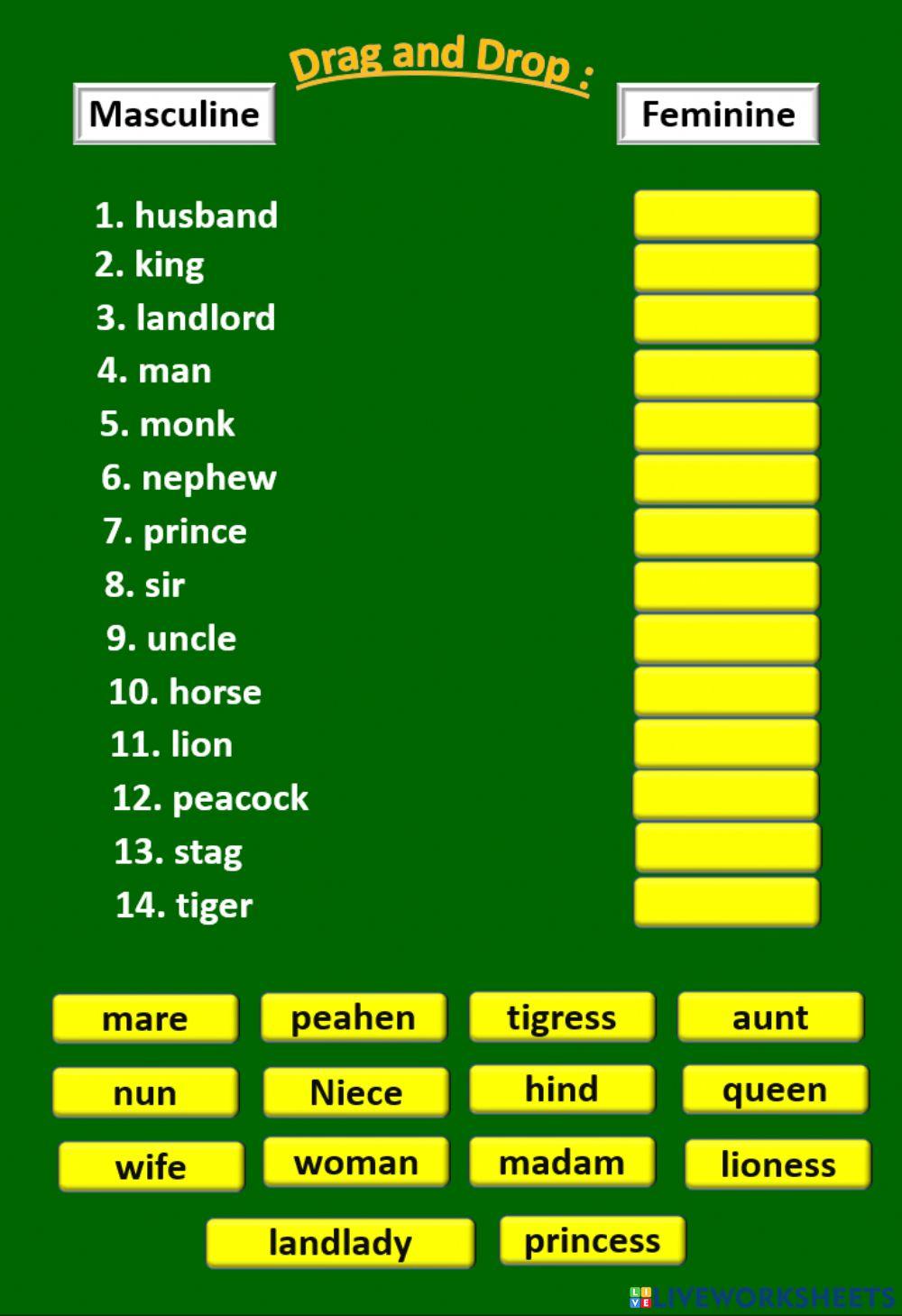 Masculine and Feminine Gender