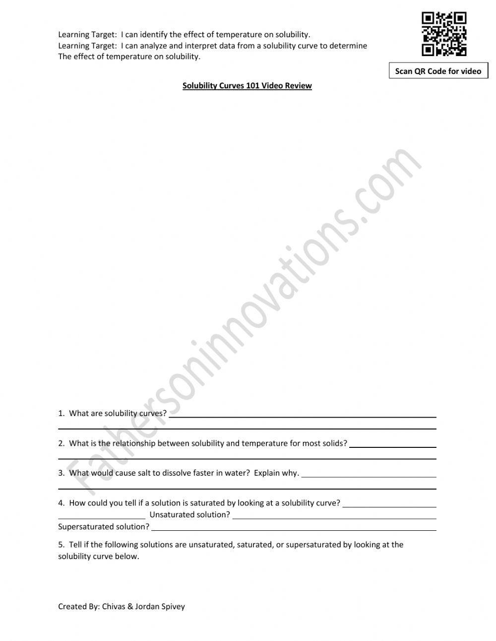 Solubility Curves 101 video notes with video