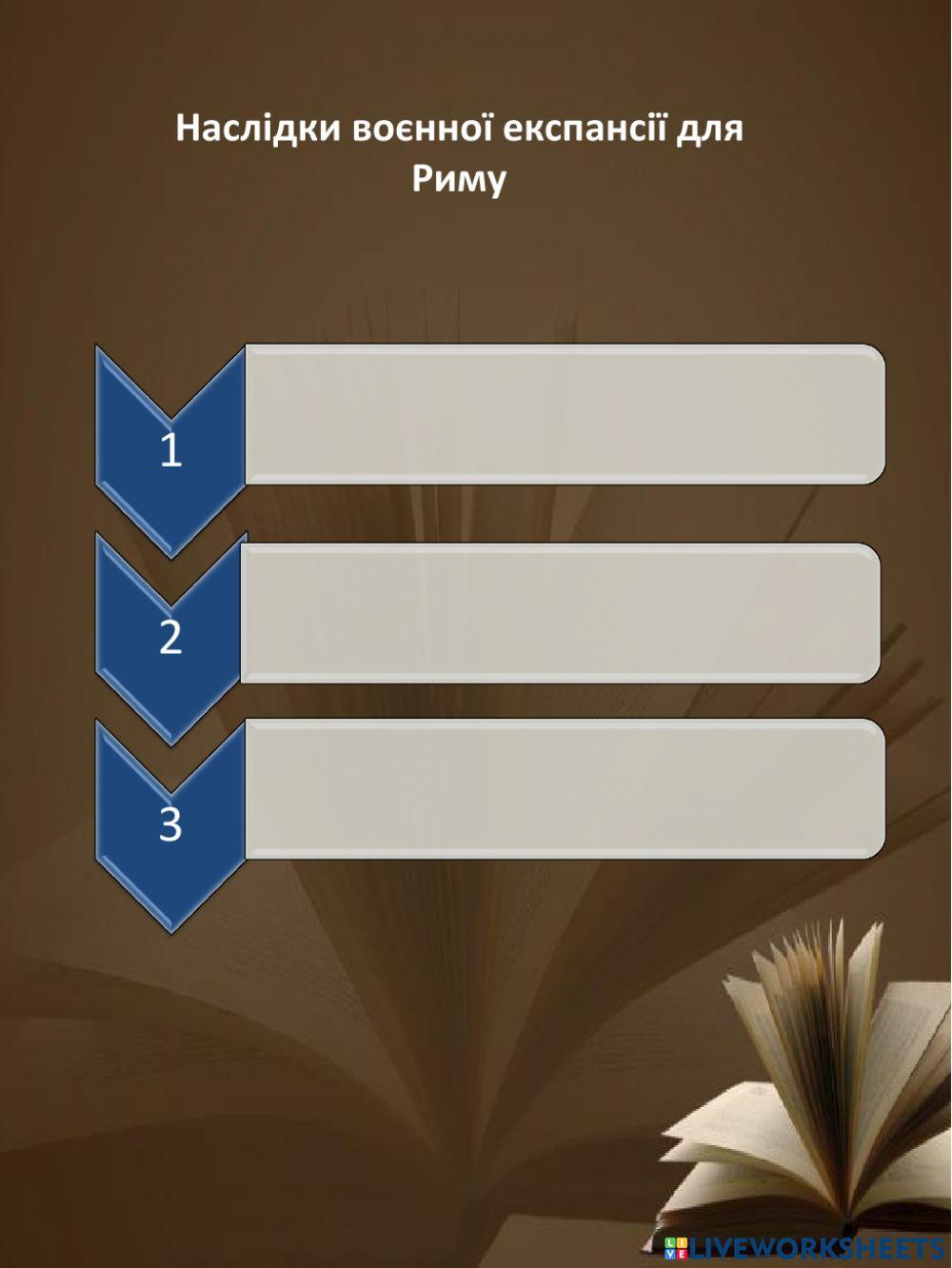 Воєнна експансія Риму