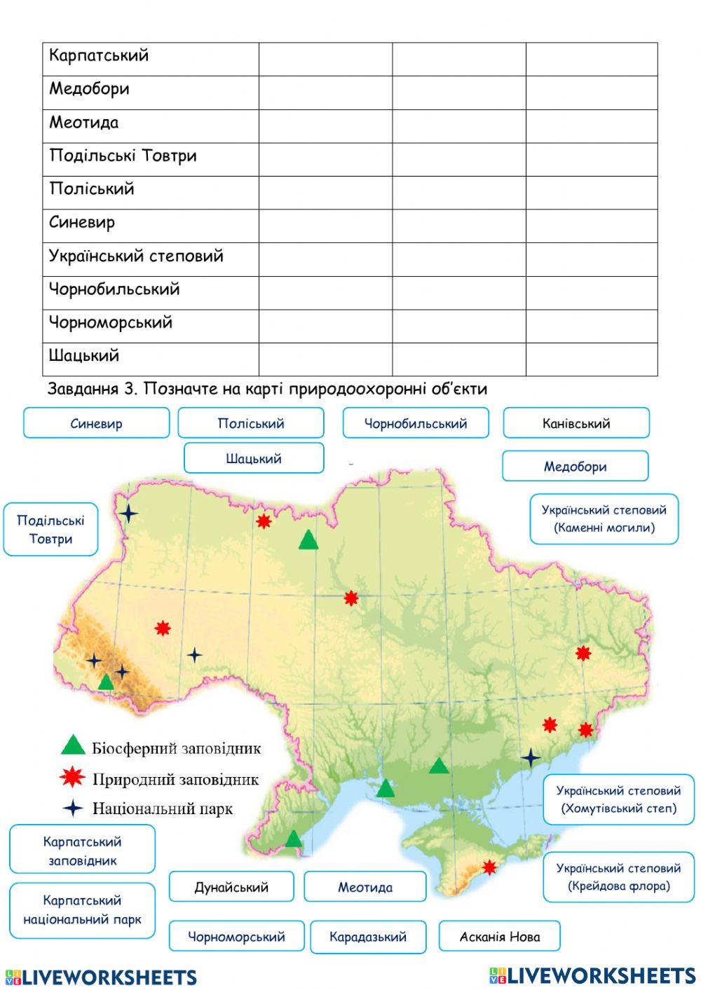 Природоохоронні території України