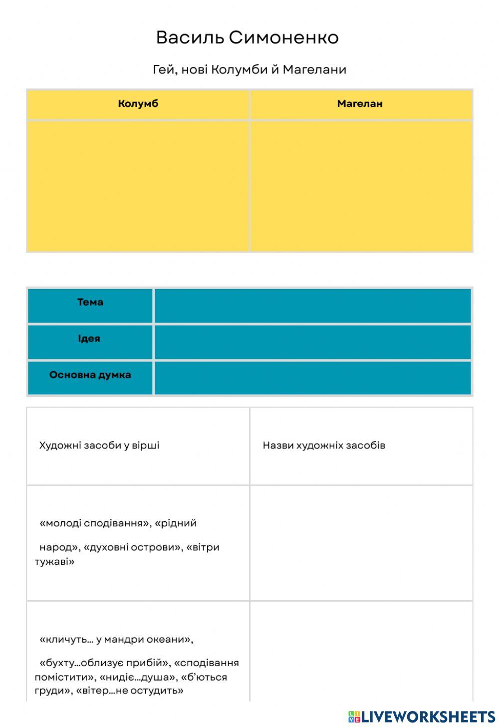 Василь Симоненко. «Гей, нові Колумби і Магеллани…»