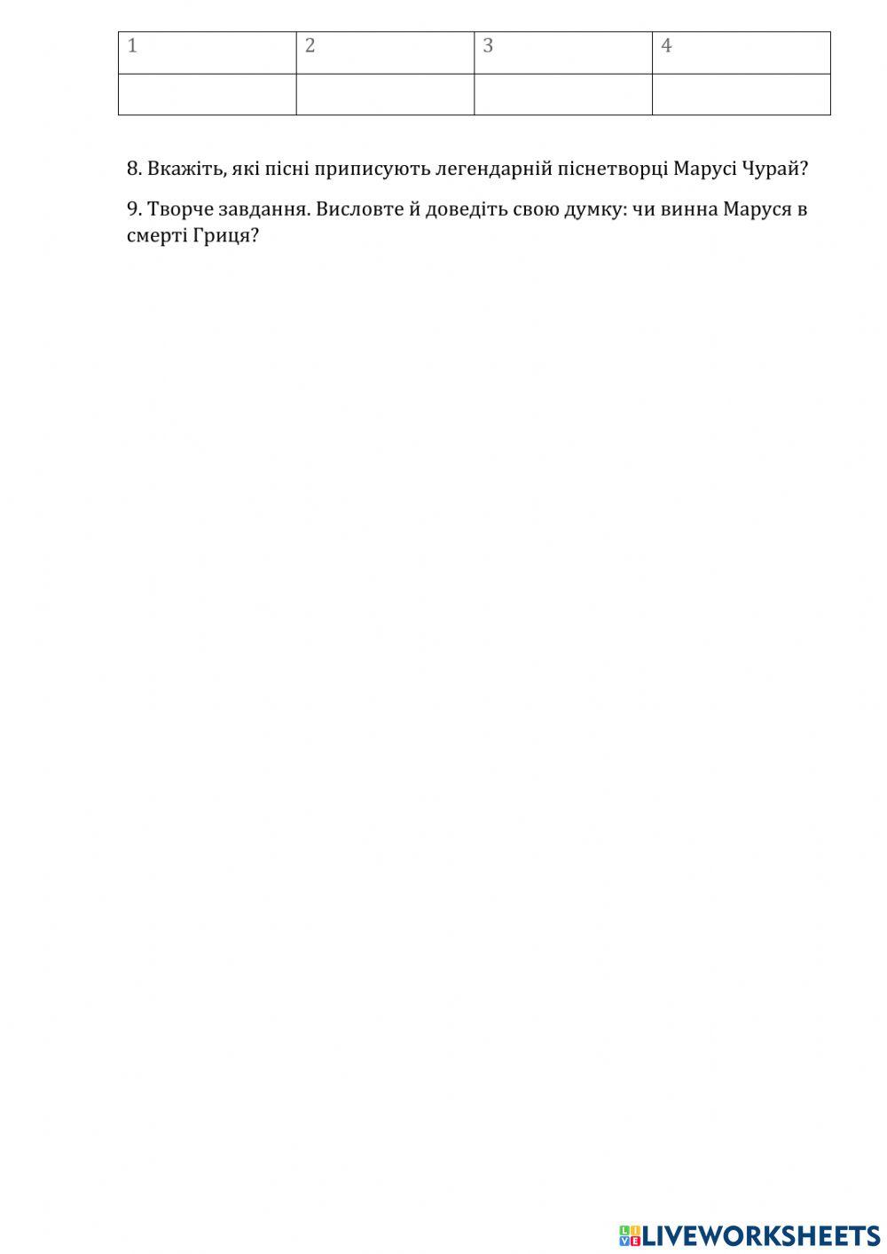 Маруся Чурай