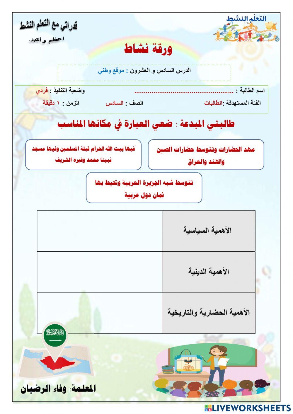 ورقة عمل موقع وطني
