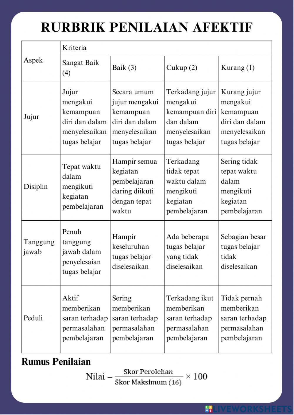 LKPD SISTEM PENCERNAAN MANUSIA KELAS VIII SMP
