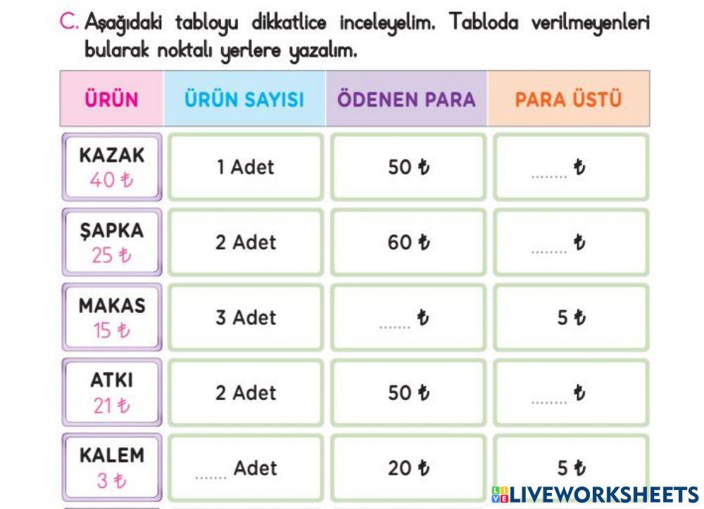 Ne kadar para üstü alırım?