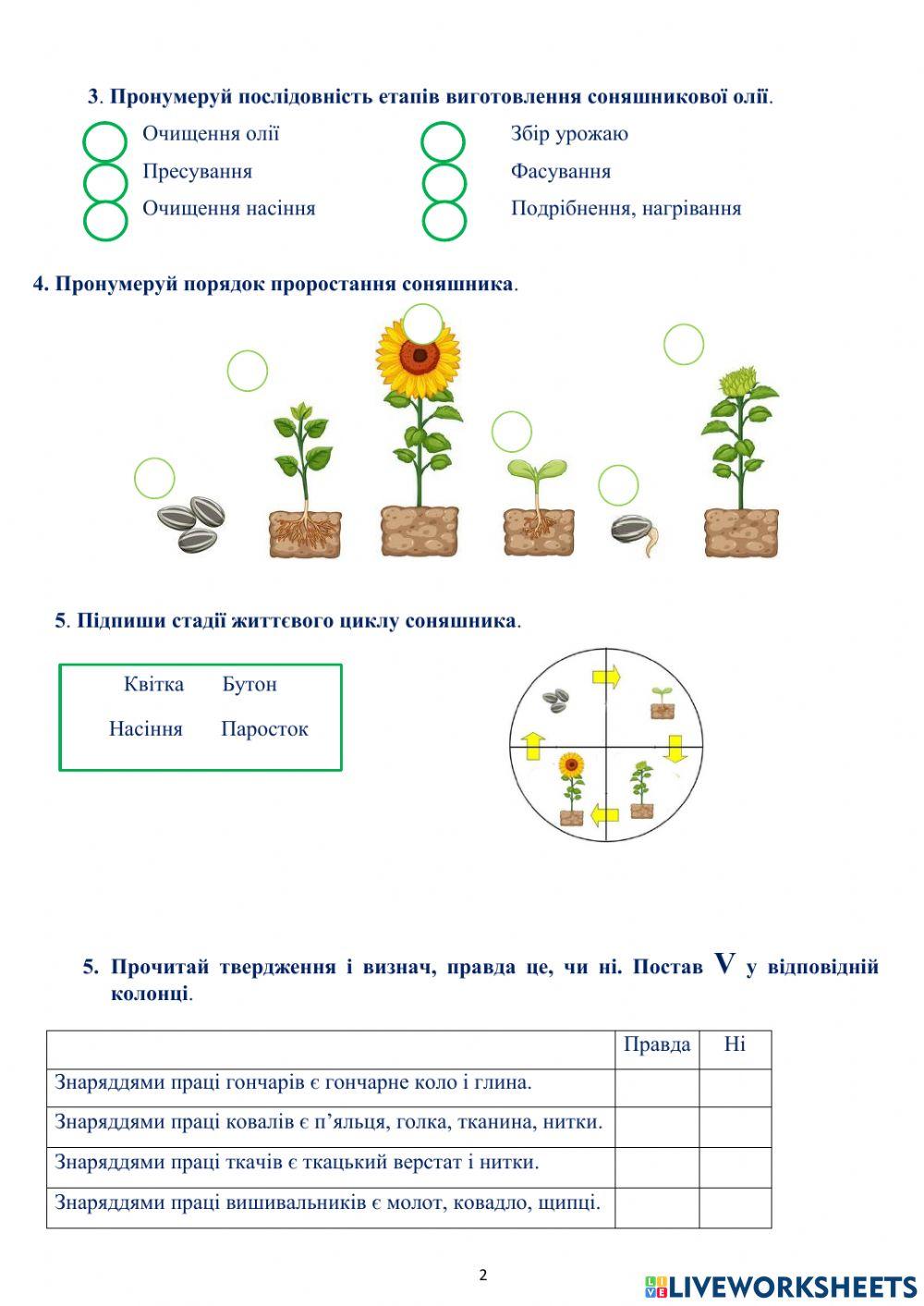 Мандруємо Україною