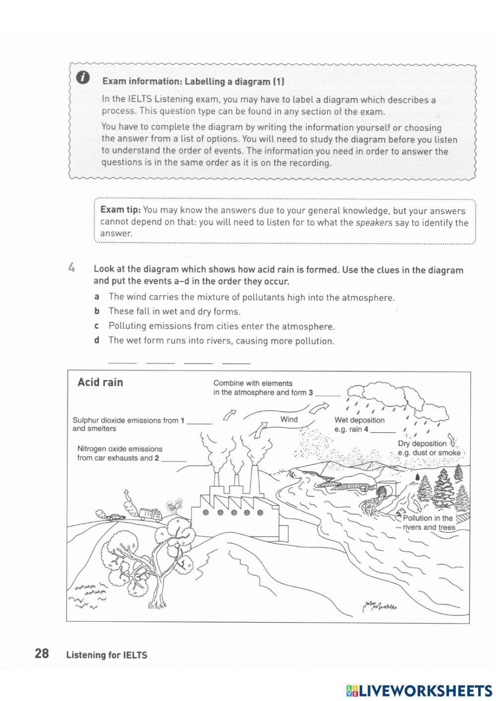 Ielts listening unit 3