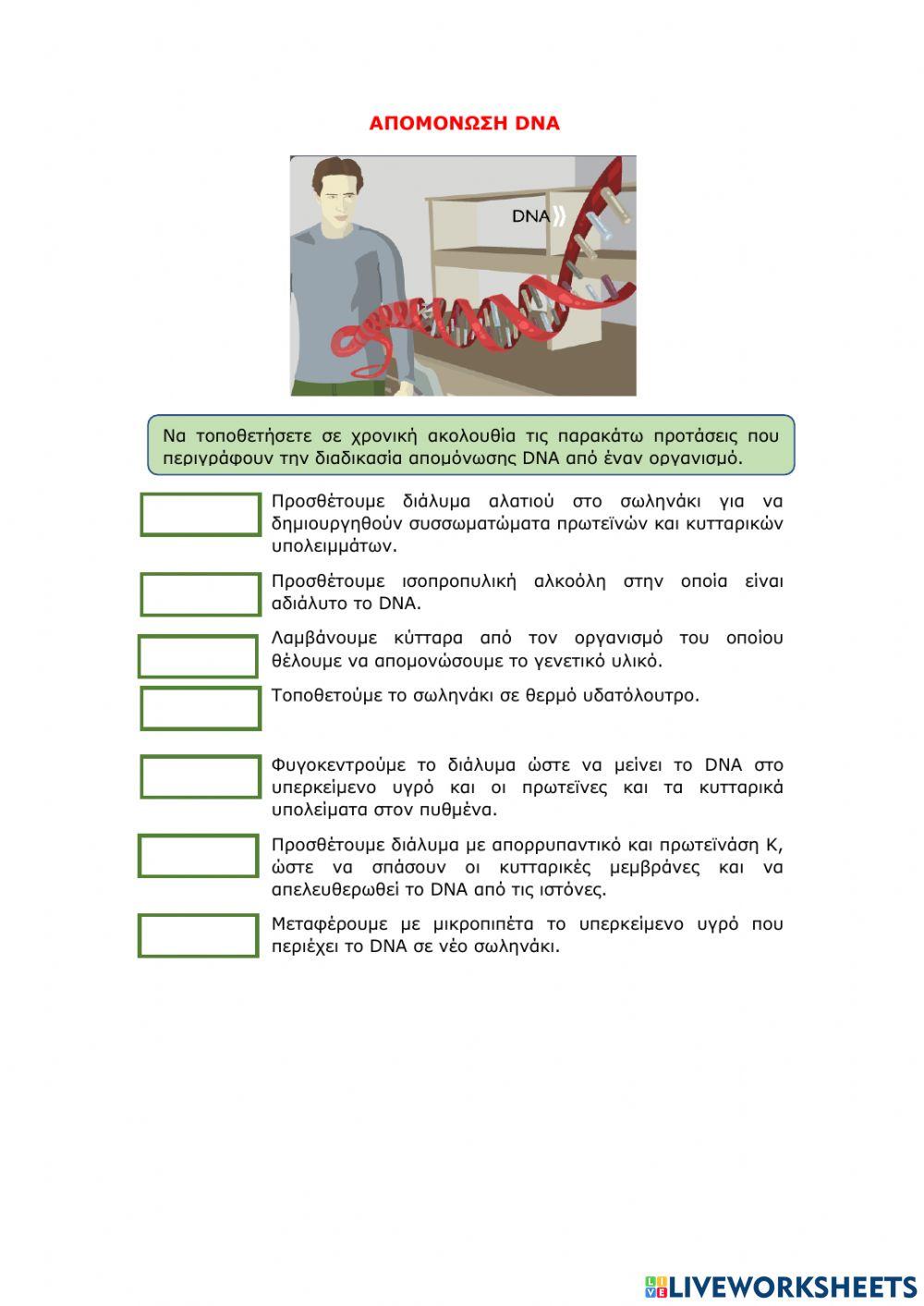 ΑΠΟΜΟΝΩΣΗ DNA