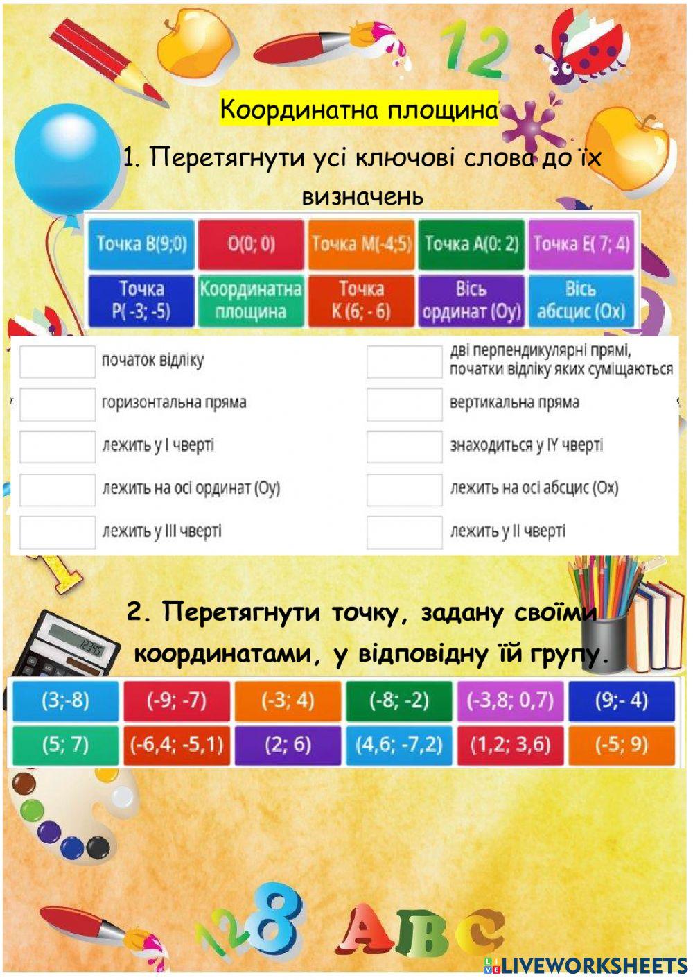 Координатна площина