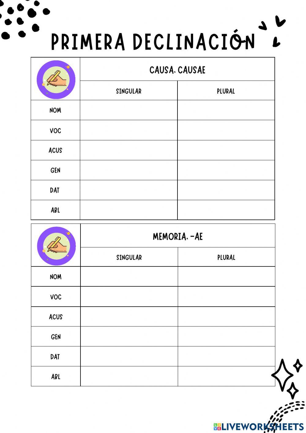 Primera Declinación