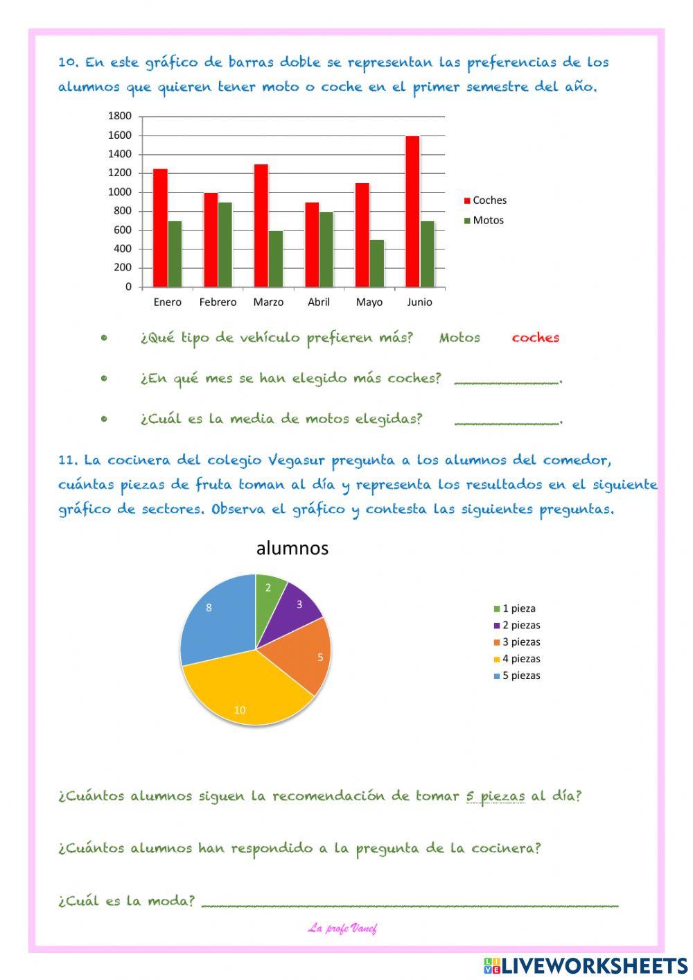 Estadística y probabilidad 5º Primaria