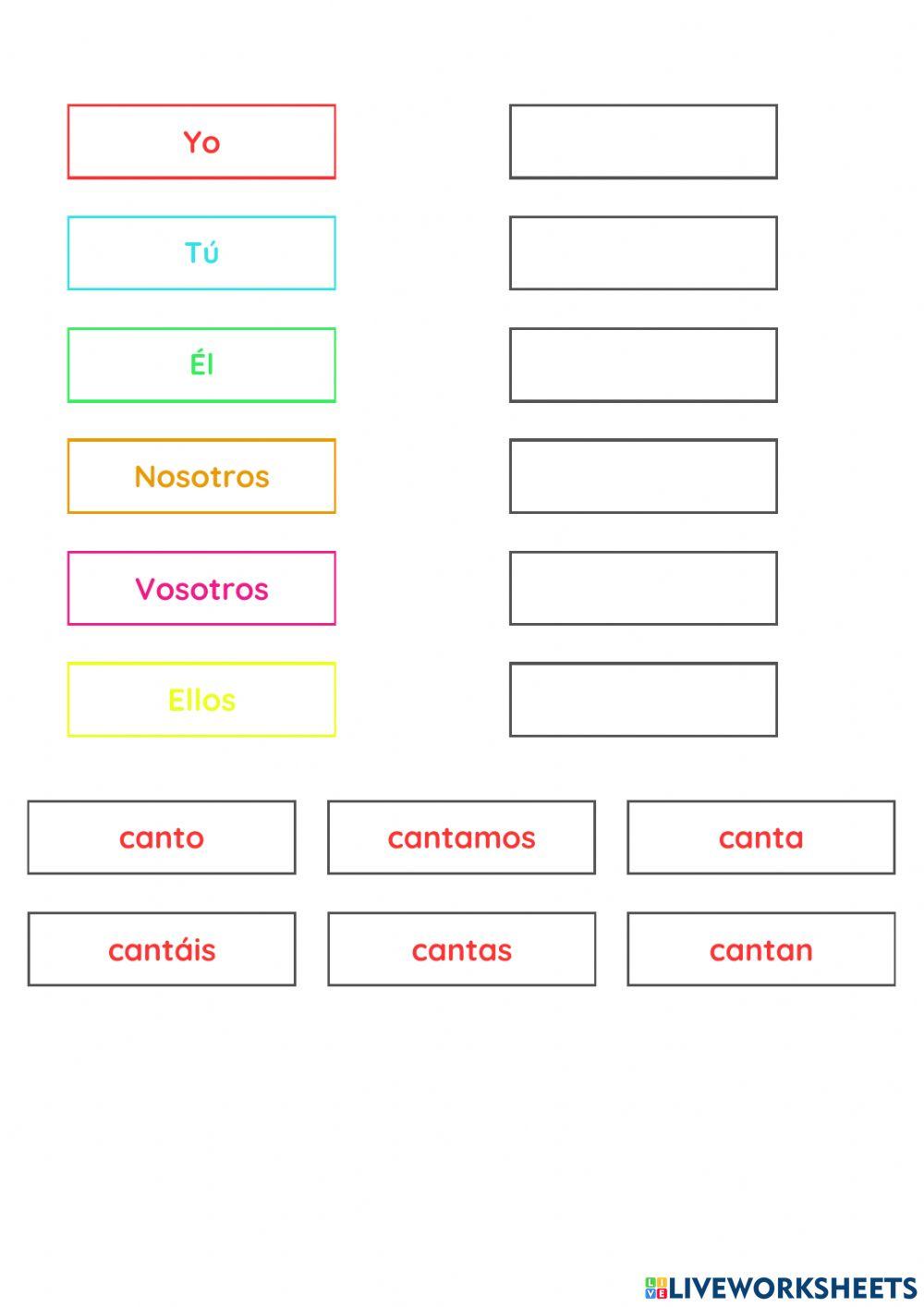 Presente Primera Conjugación