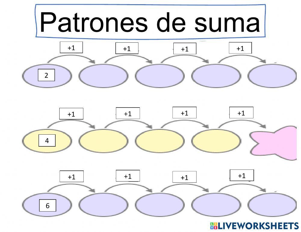 Patrones de suma y resta