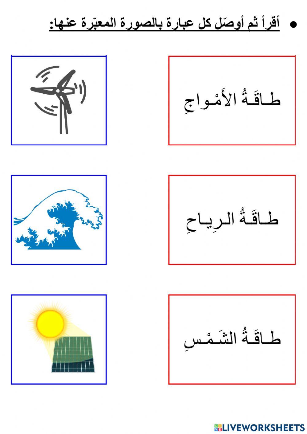 مراجعة - درس: الطاقة المتجدّدة