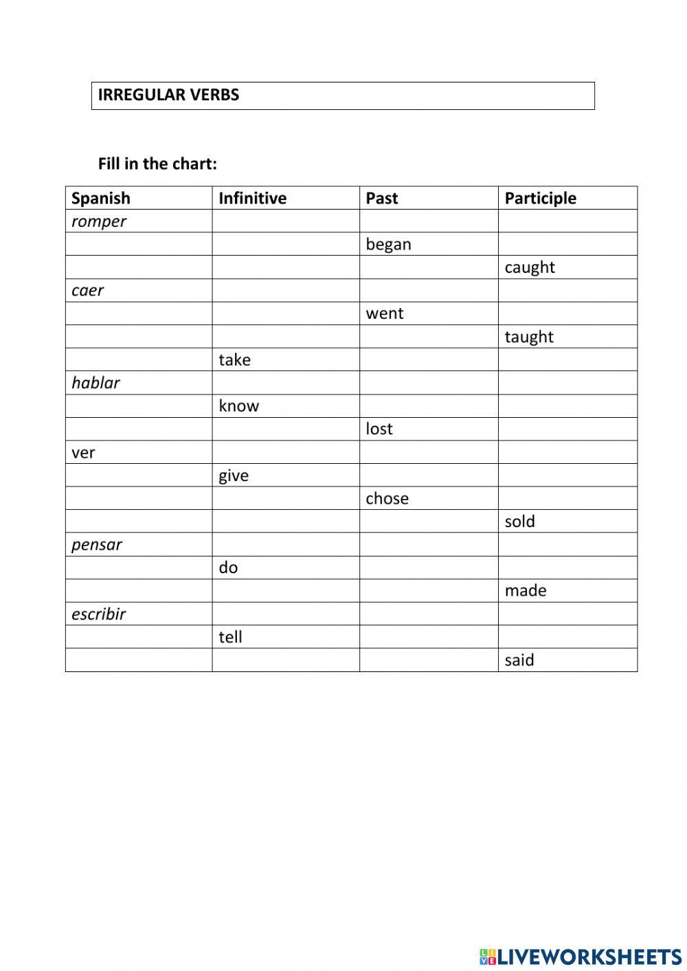 Irregular verbs test
