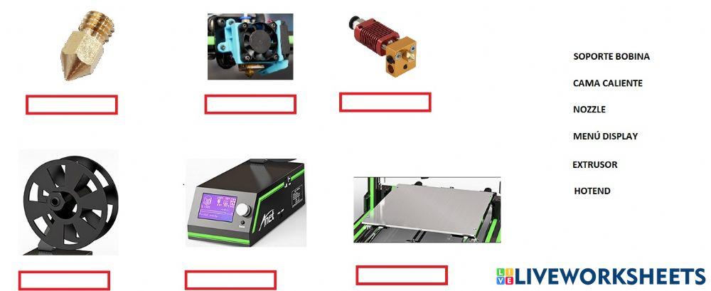 Partes de una impresora 3D