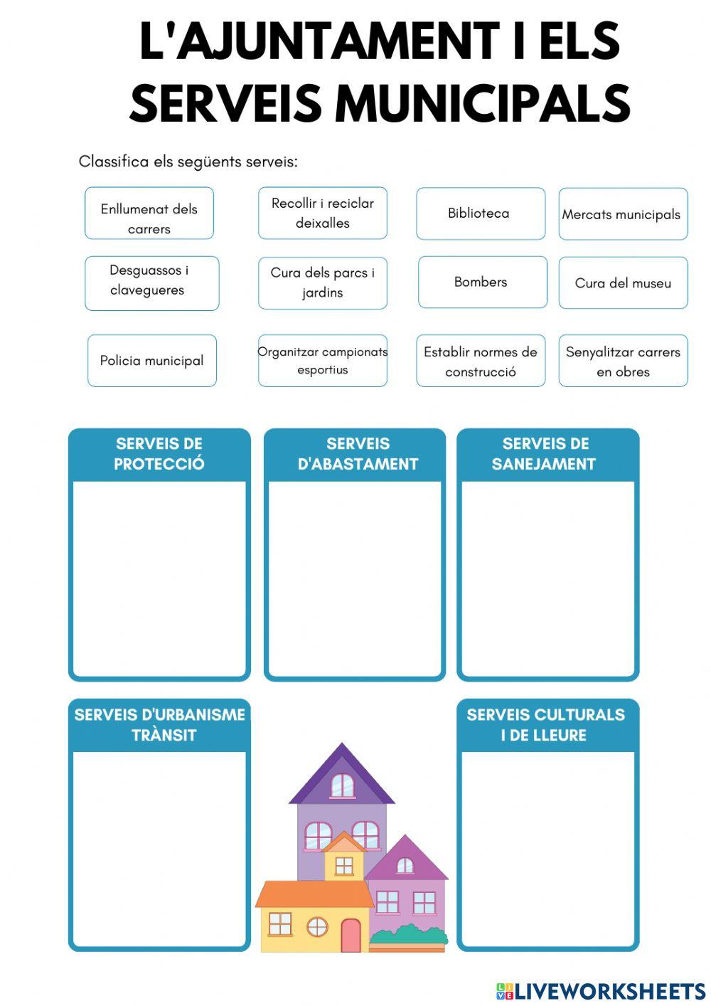 L'ajuntament i els serveis municipals