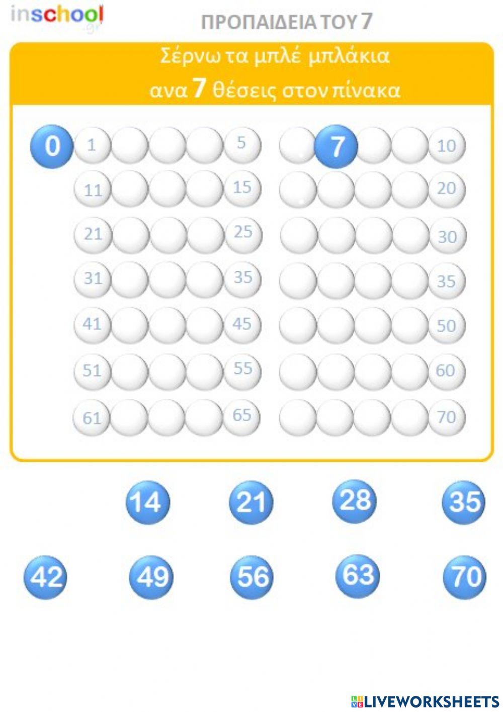 Προπαιδεια του 7