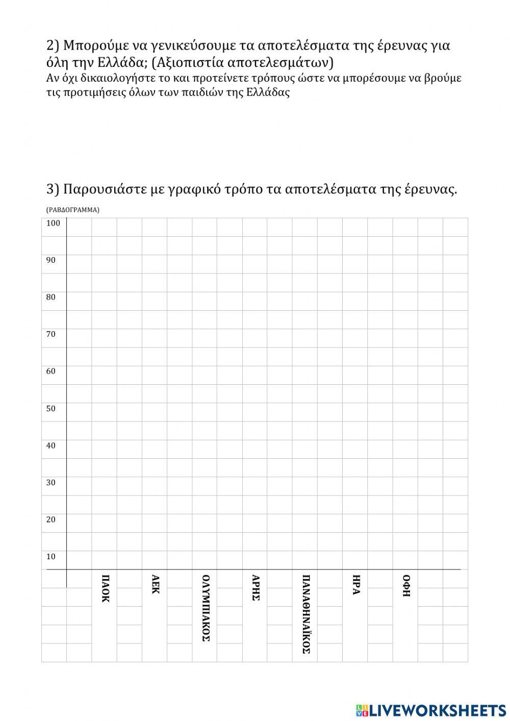 Μάθημα στατιστικής Μάθημα στατιστικής