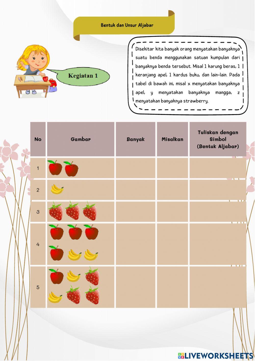LKPD Unsur-unsur Bentuk Aljabar