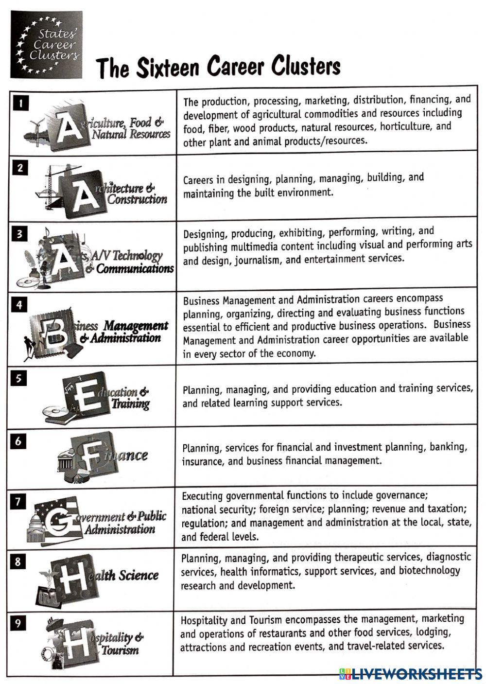 Career cluster interest survey online exercise for live worksheets