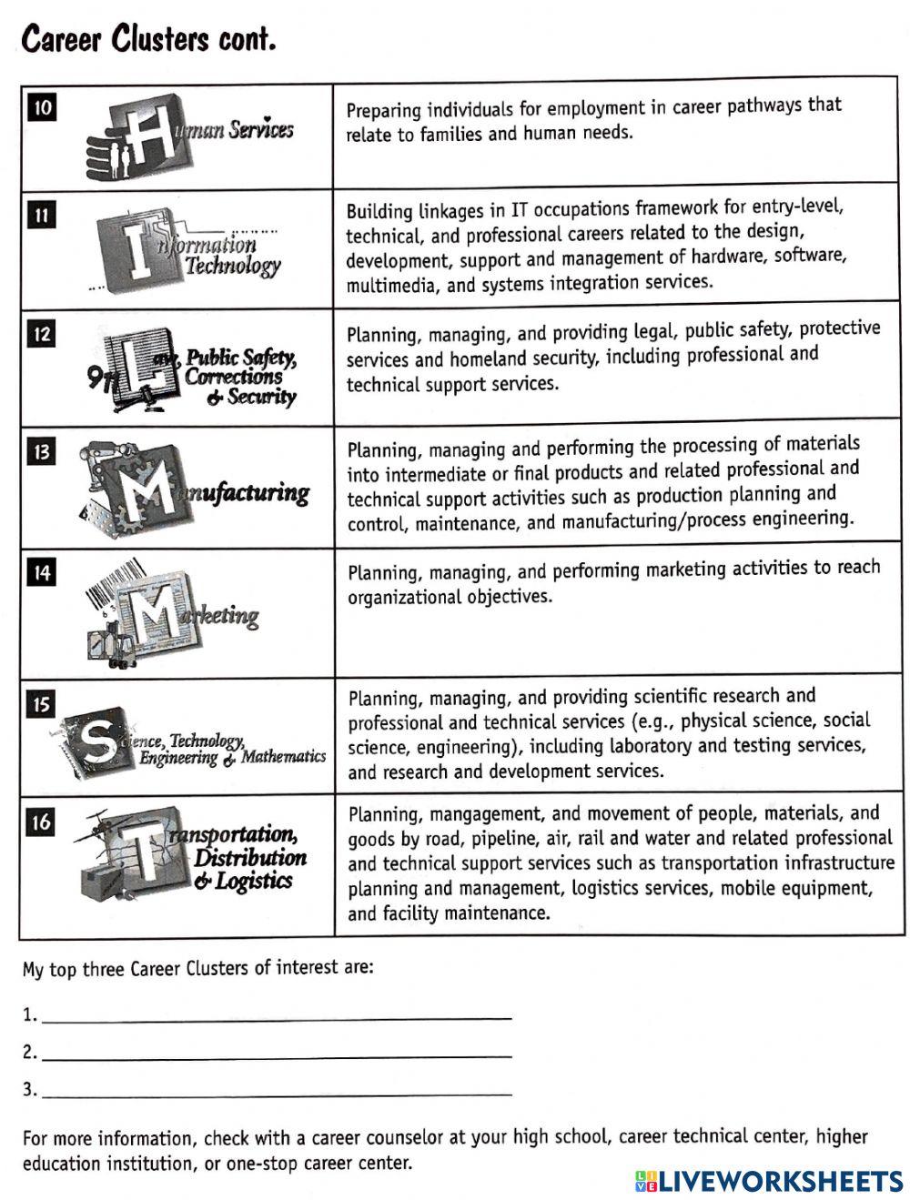 Career Cluster Interest Survey Online