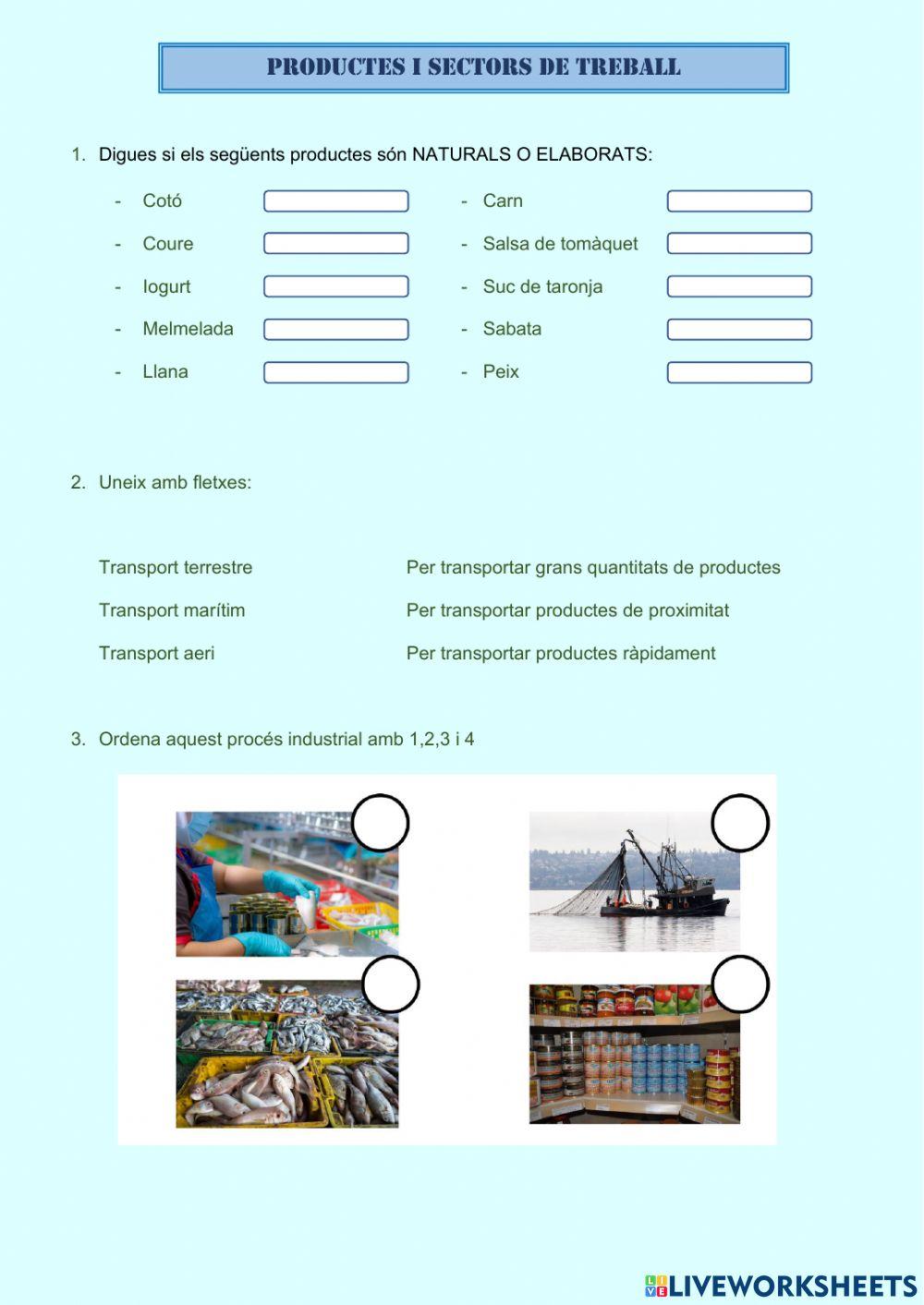 Productes i sectors de treball