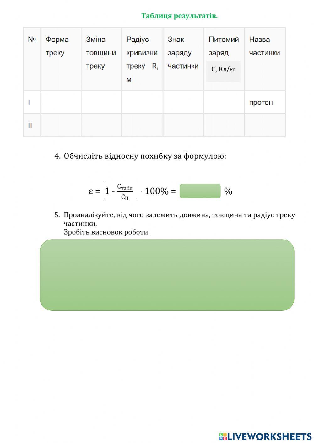 Лабораторний практикум