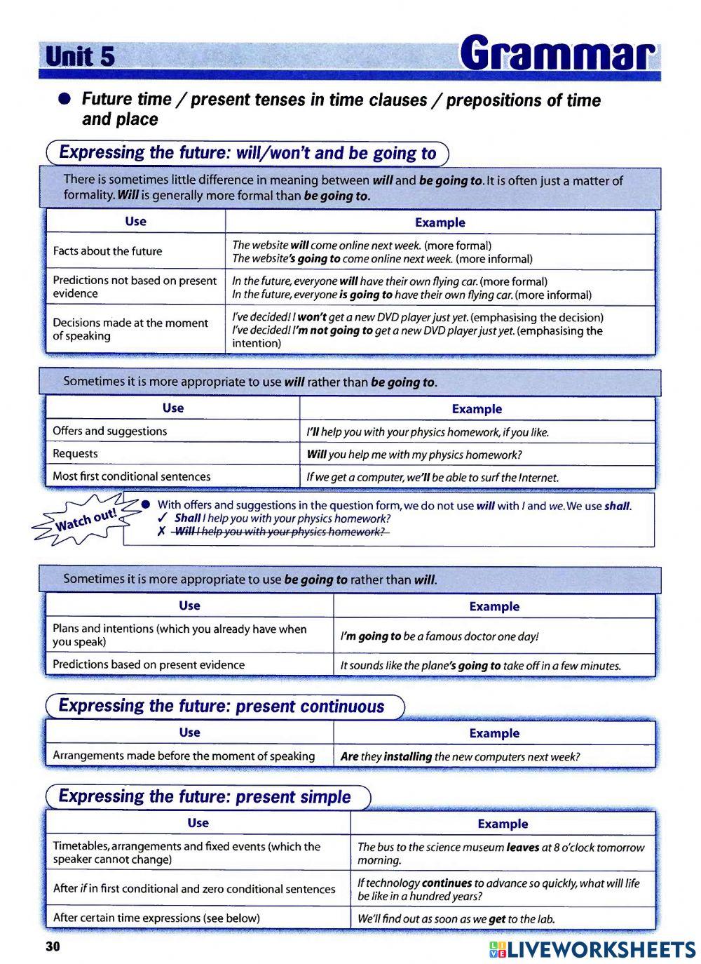 Future time- present tenses in time clauses-preposition time and place