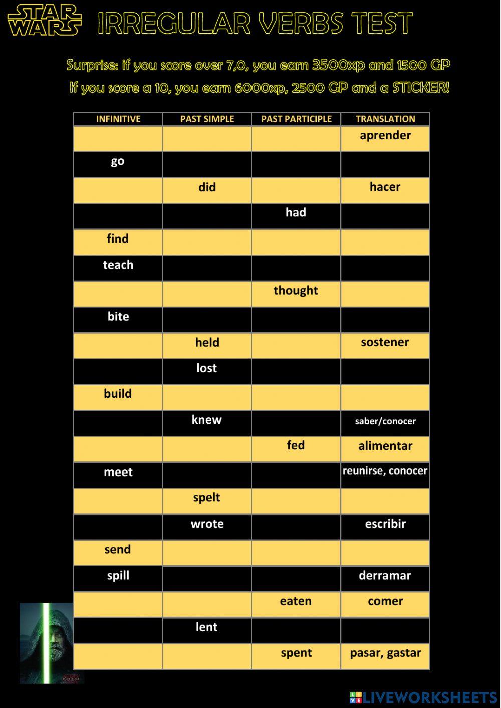 13th Star Wars irregular verbs test (2023)