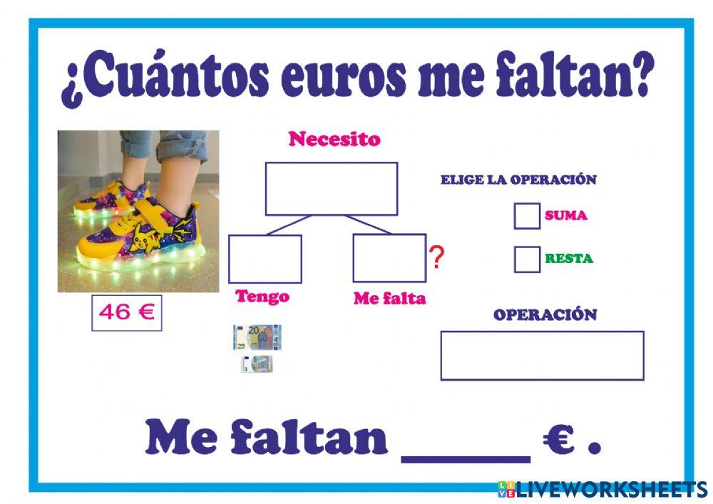 Resolución de problemas. Diagrama: Partes - Todo