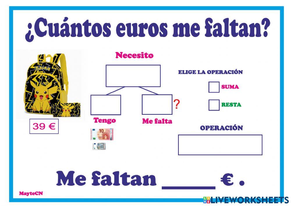 Resolución de problemas. Diagrama: Partes - Todo