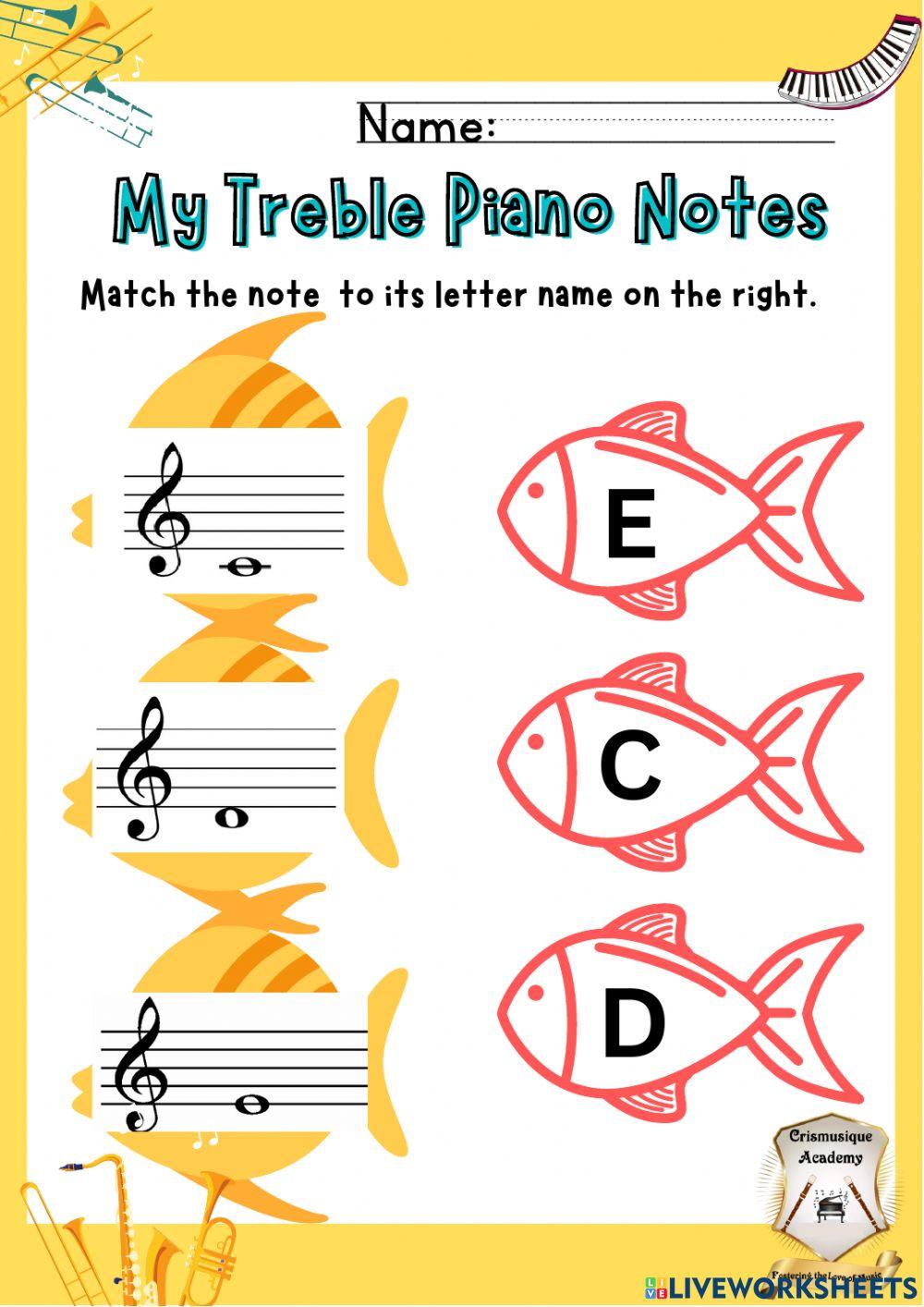 Letter Names of Notes