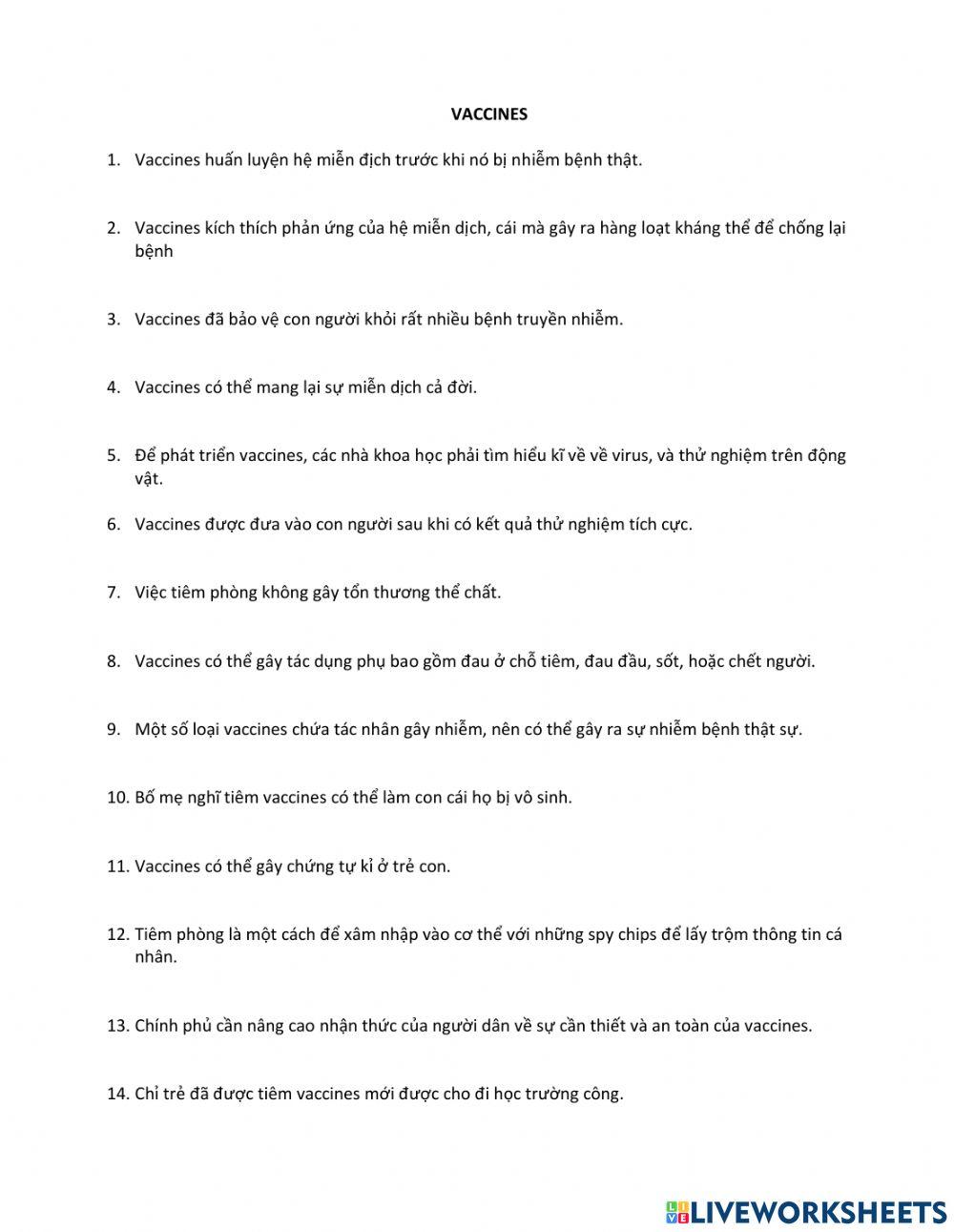 TRS6 - Biology (1) - Vaccines