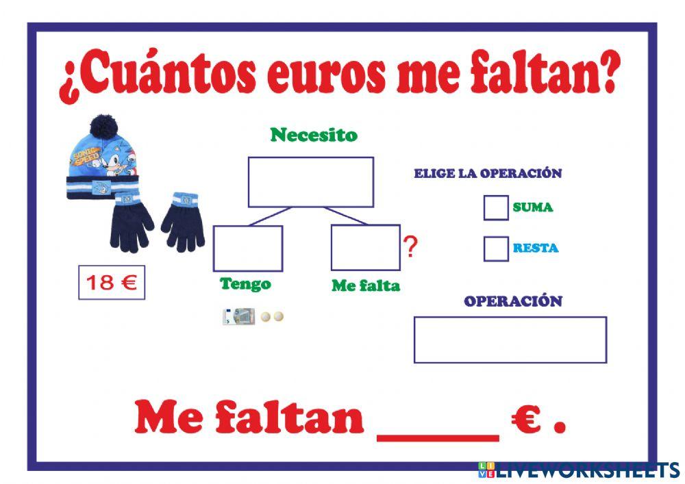 Resolución de problemas. Diagrama: Partes - Todo