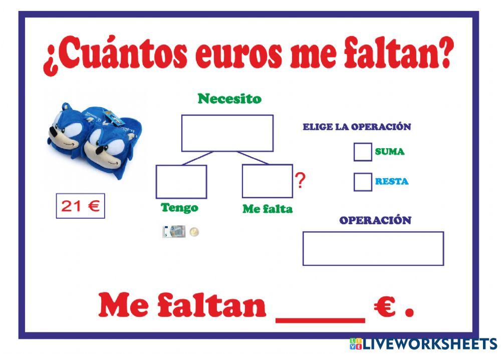 Resolución de problemas. Diagrama: Partes - Todo