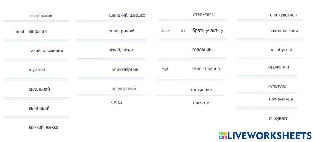Visiting cities 2 voc check