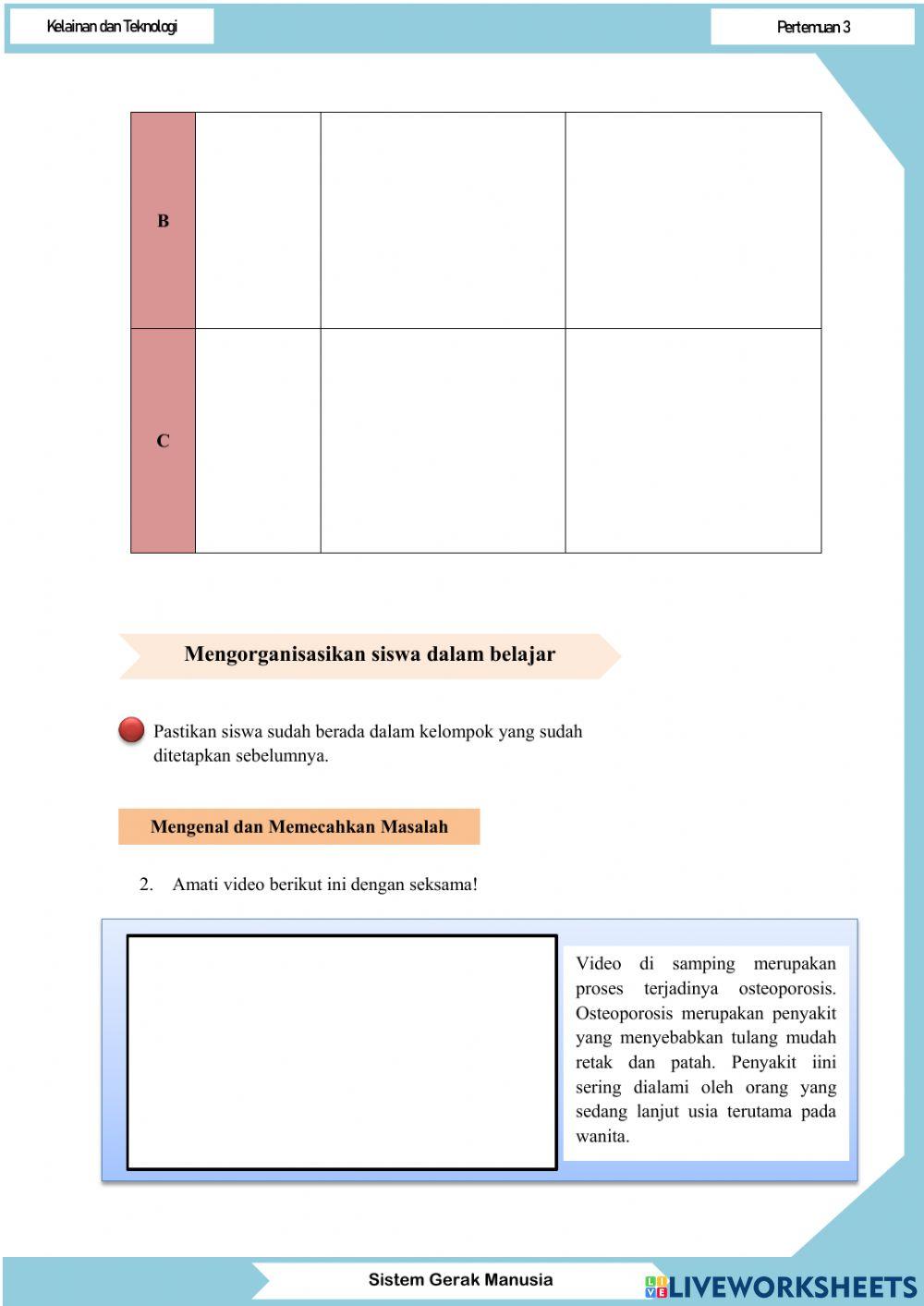 Kelainan dan teknologi