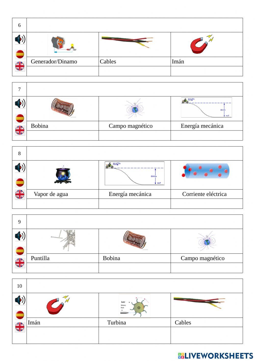 Electromagnetism Key Word Vocabukary