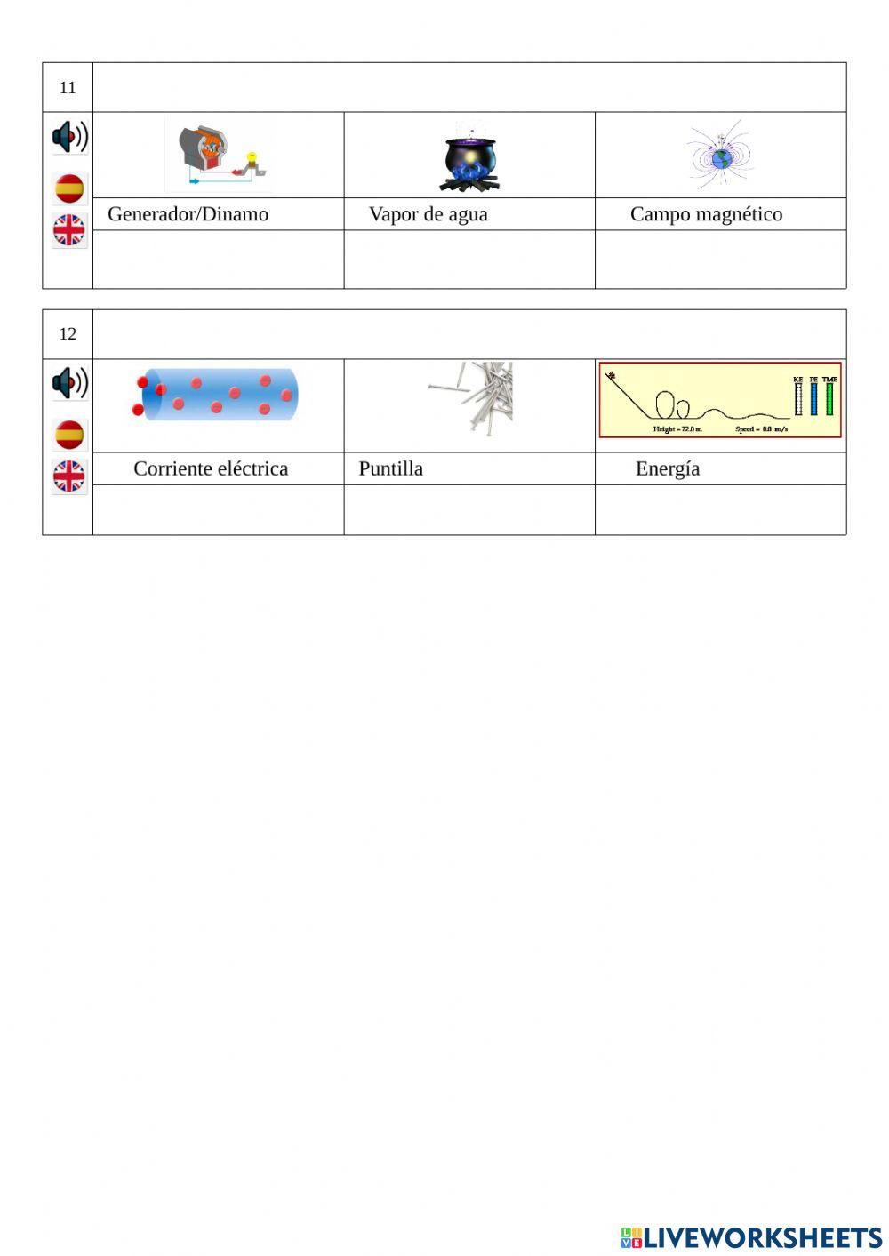 Electromagnetism Key Word Vocabukary