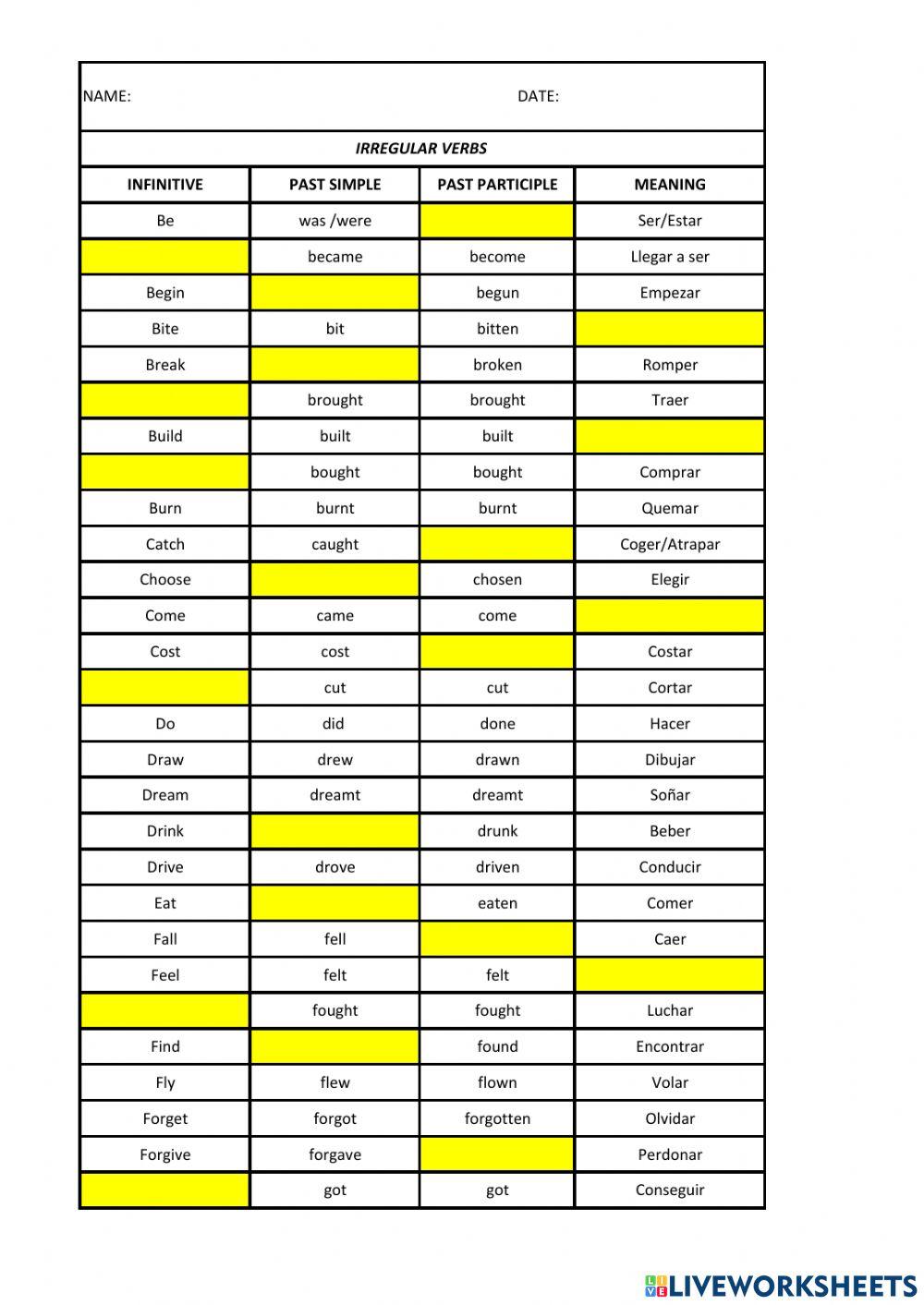 Irregular Verbs List