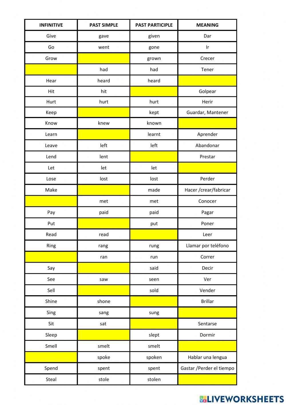 Irregular Verbs List