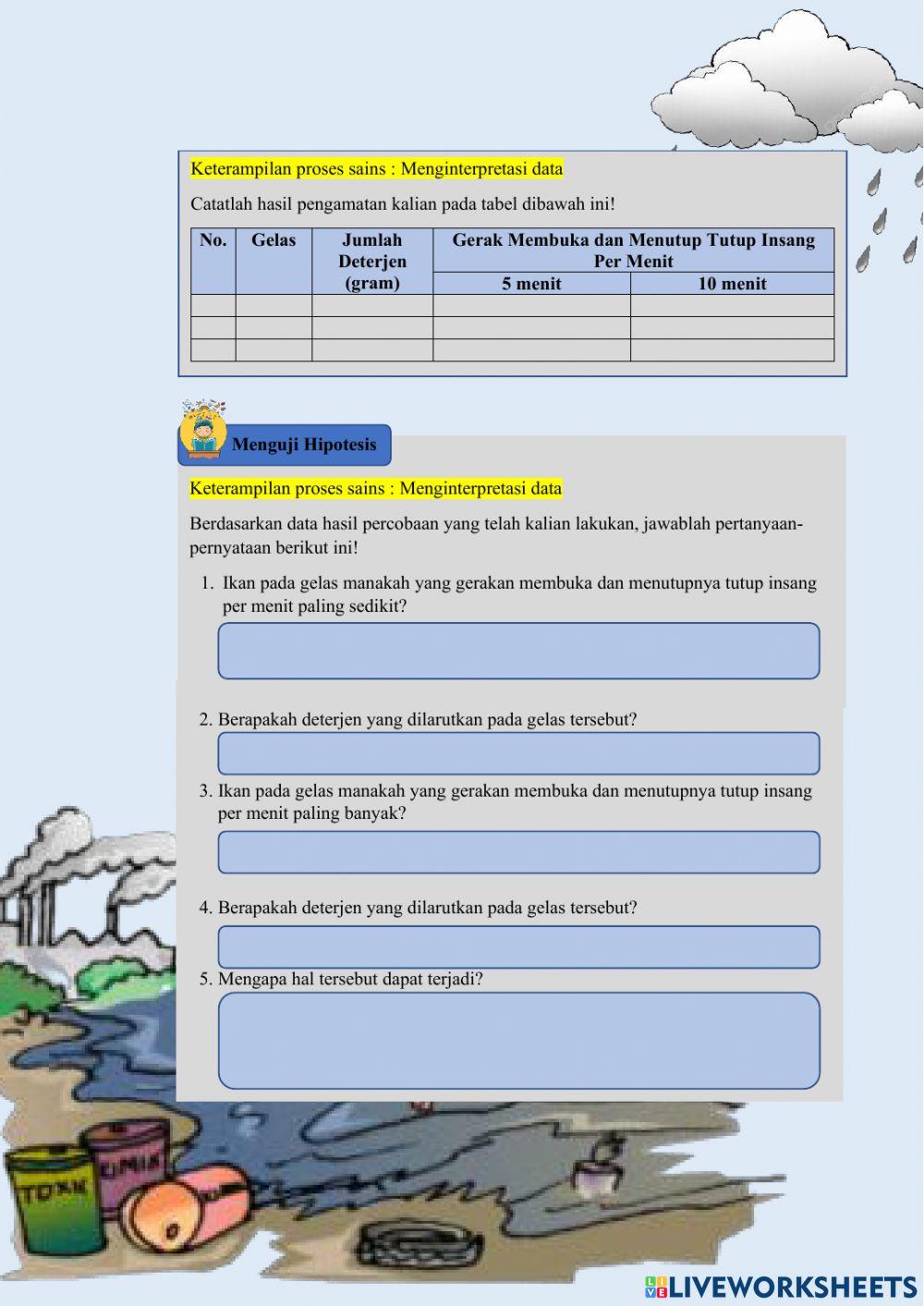 Identifikasi Kualitas Air