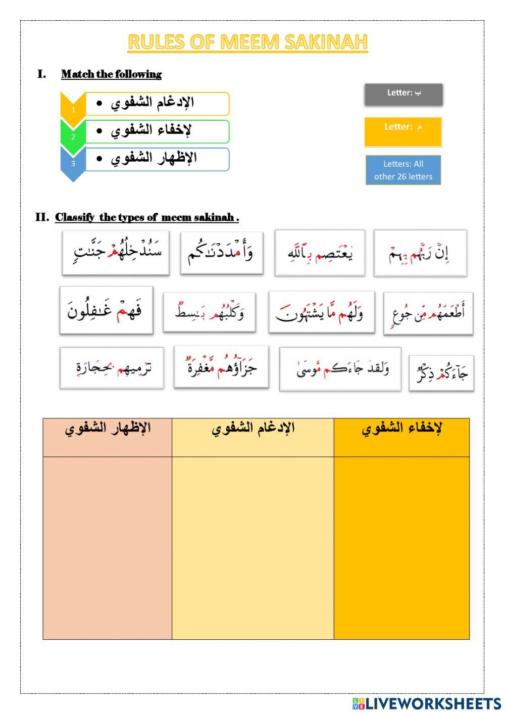 Rules of meem sakinah