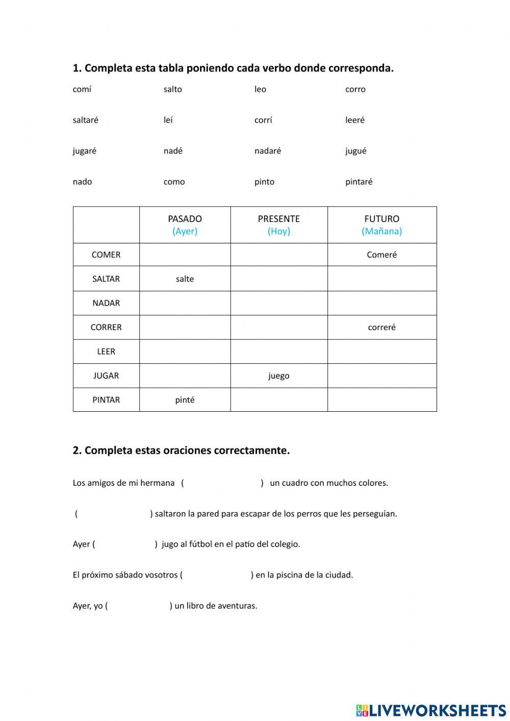 Pasado, presente, futuro