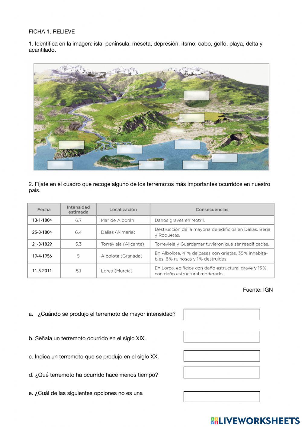 El medio físico de la Tierra